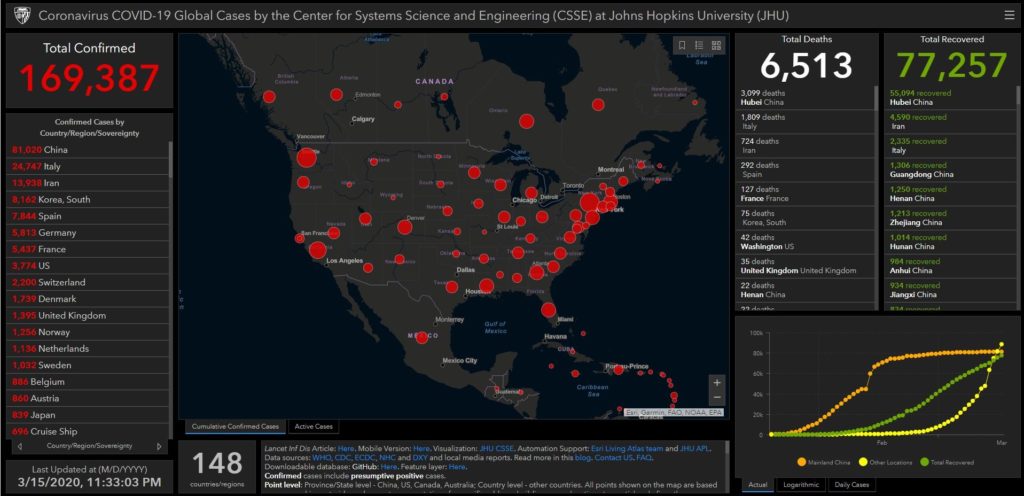 Coronavirus Map